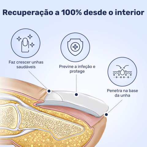 WellaNail image